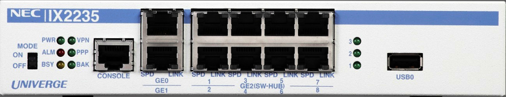 クロスパス固定IP8/16 – NEC IX2207/IX2215/IX2235/IX2310/IX3110