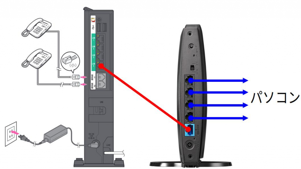 最先端 I O DATA WN-DX2033GR agapeeurope.org